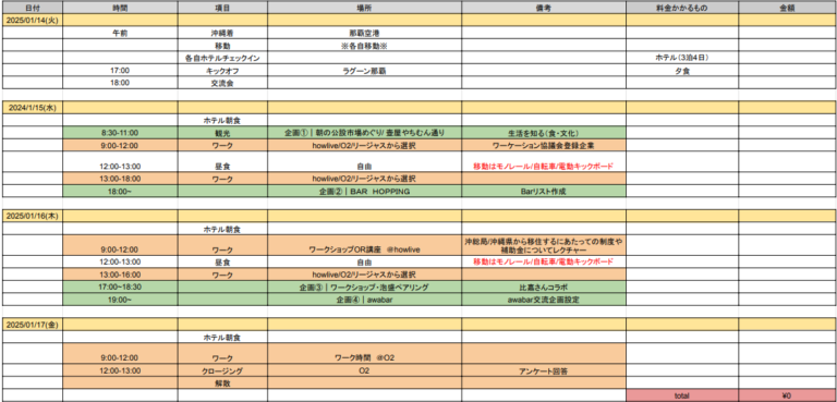 2025年1月14日～17日（現地・沖縄那覇市）Life/Work 疑似体験ツアー